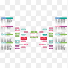 印第安韦尔,斯网球赛八,伊加对决郑,万博manbetx体育平台,万博体育官网,万博体育app下载,ManBetX,SPORTS