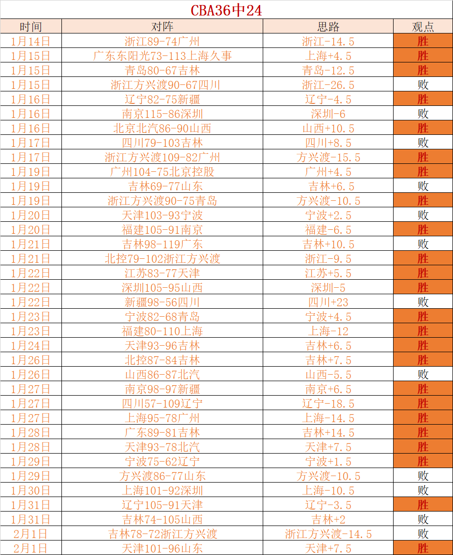 强力举措,我国发布稳,外资,万博manbetx体育平台,万博体育官网,万博体育app下载,ManBetX,SPORTS