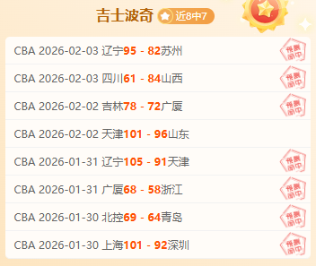 瓜迪奥拉坚,辞战约到底,合同至上,万博manbetx体育平台,万博体育官网,万博体育app下载,ManBetX,SPORTS