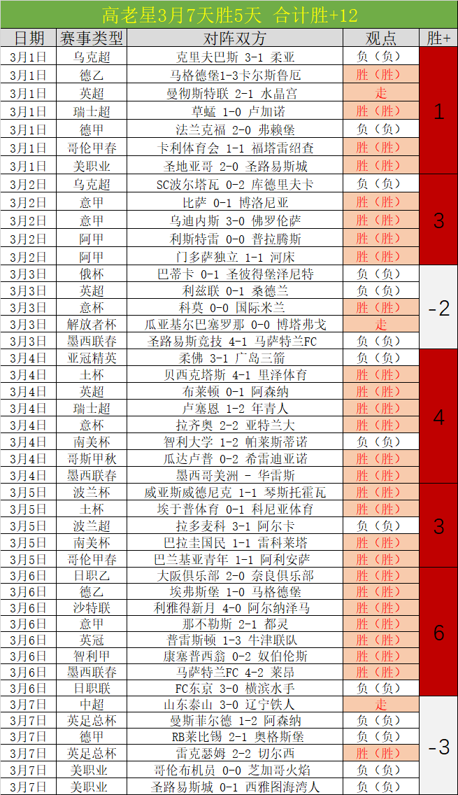 热刺冬季转,会聚焦锋线,引援,万博manbetx体育平台,万博体育官网,万博体育app下载,ManBetX,SPORTS