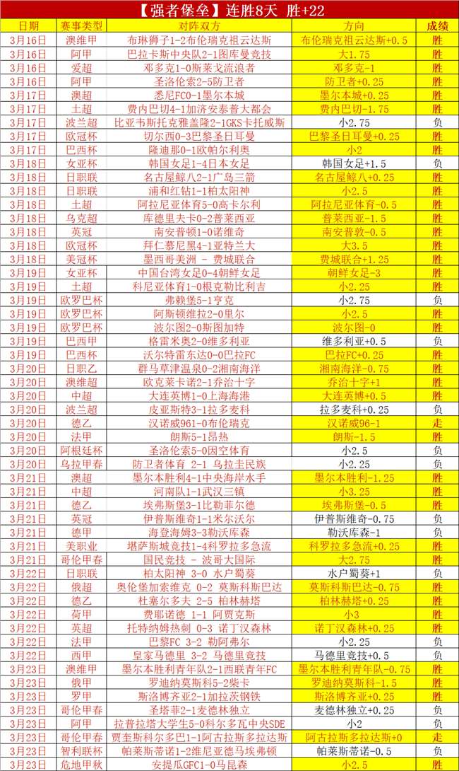 土超临场分,保级大战专,家质合推荐,万博manbetx体育平台,万博体育官网,万博体育app下载,ManBetX,SPORTS