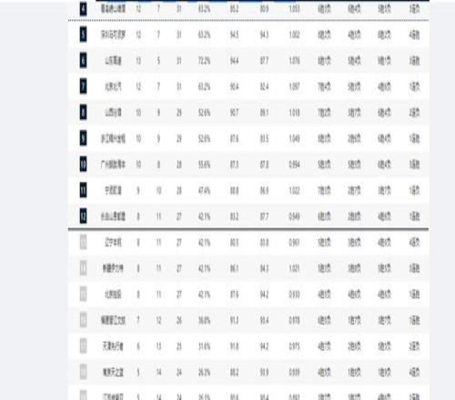 阿森纳,逆转切尔西,扎卡建奇功,万博manbetx体育平台,万博体育官网,万博体育app下载,ManBetX,SPORTS