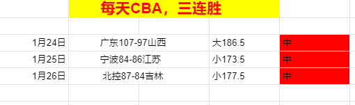 阿森纳,逆转切尔西,扎卡建奇功,万博manbetx体育平台,万博体育官网,万博体育app下载,ManBetX,SPORTS