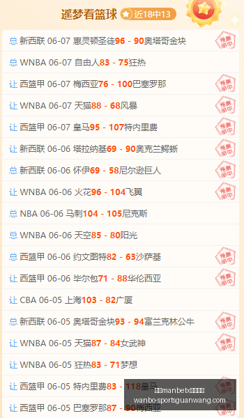 效率比拼,天空队速度,与激情终极,万博manbetx体育平台,万博体育官网,万博体育app下载,ManBetX,SPORTS