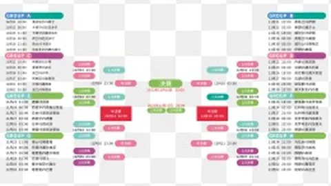 印第安韦尔斯网球赛八强：伊加对决郑钦文，奥运复仇之战即将上演