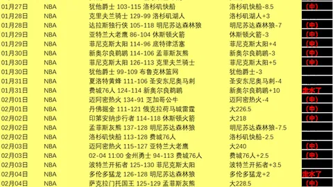 尤文致博格巴：暂停年薪发放，月工资降为2000欧元